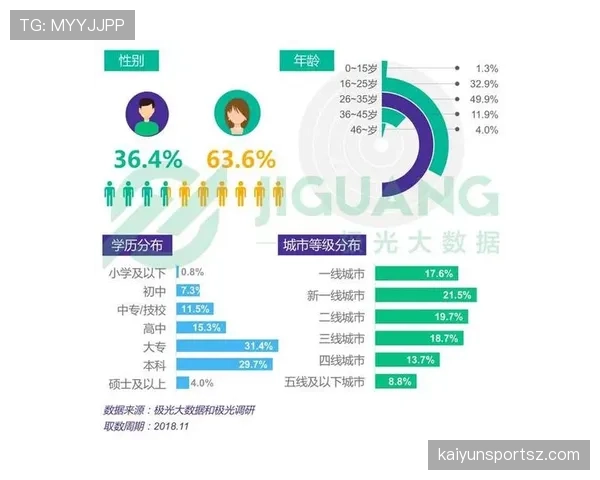 C罗职业生涯末期状态下滑的实证分析：数据趋势与场上表现解读