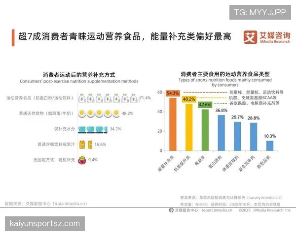 仲满家的冰箱里塞满了能量胶，连饮料都按训练时段分颜色
