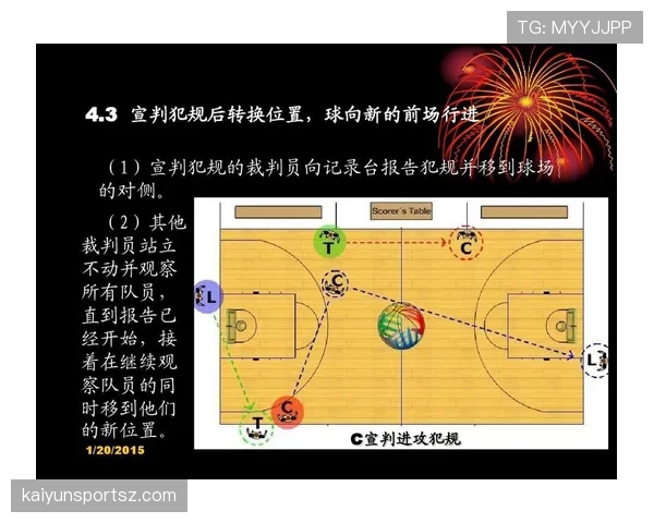 新手篮球教学：进攻犯规该如何判定与正确应对