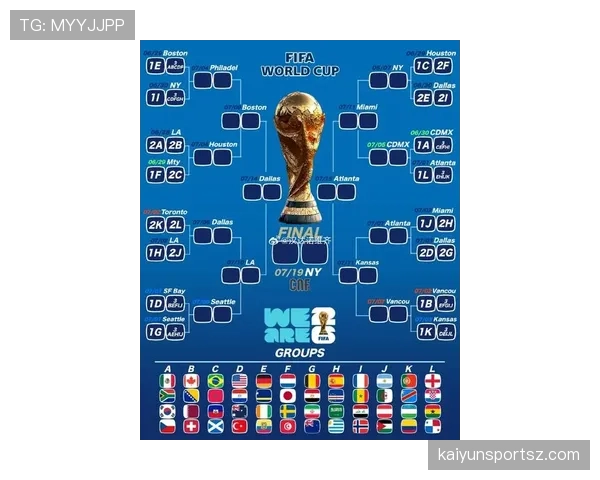 2026世界杯小组同分排名规则如何判定