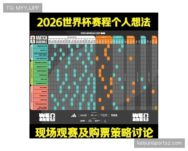 哥伦比亚2026世界杯小组赛赛程分析与突围前景预测 哥伦比亚2026世界杯小组赛赛程分析与突围前景预测